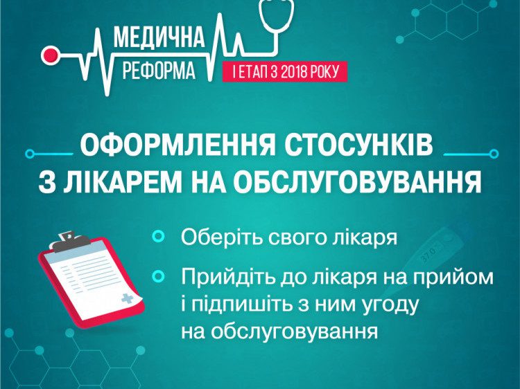 Інформація по деклараціям