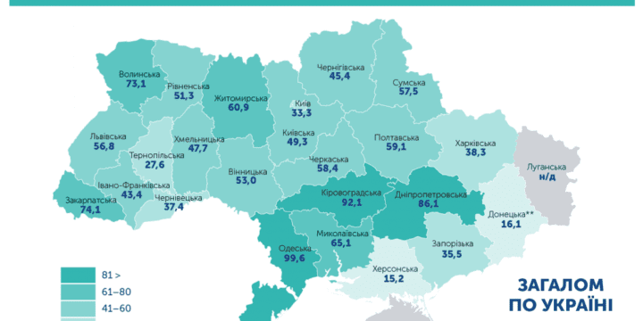 Чому сьогодні актуальна тема туберкульозу?