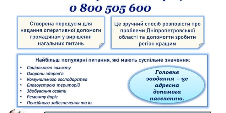 Гаряча лінія голови облдержадміністрації 0 800 505 600