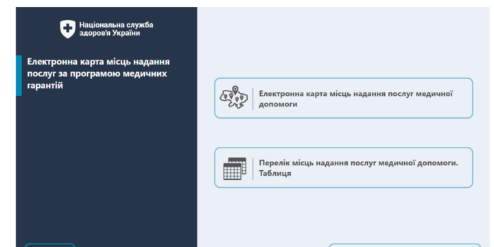 «Електронна карта місць надання послуг за програмою медичних гарантій»