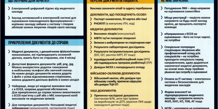 Направлення на оцінювання повсякденного функціонування