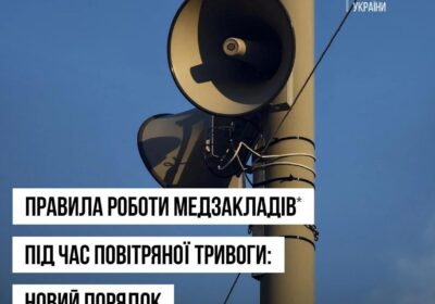 РОБОТА ЗАКЛАДІВ ОХОРОНИ ЗДОРОВ’Я ПІД ЧАС ПОВІТРЯНОЇ ТРИВОГИ